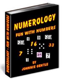 numerolody